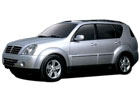 Ssangyong Mahindra Rexton launch on August 27